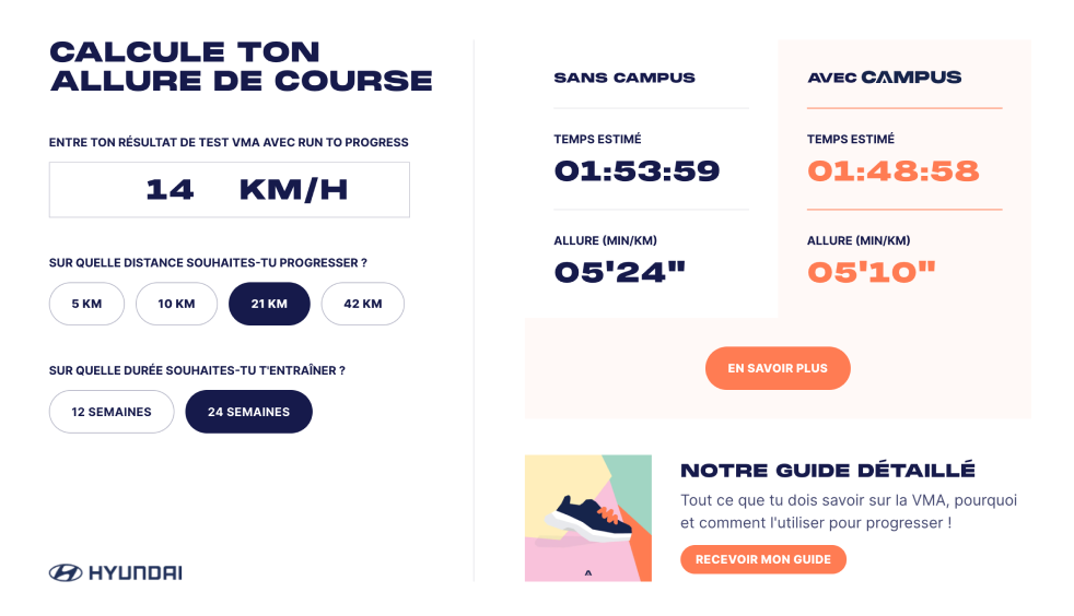 Toulouse Metropole Run Experience Campus Email Run To Progress Vma Calculator